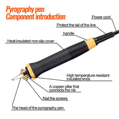 Electric Heating Pyrography Pen – Precision Wood Burning Tool